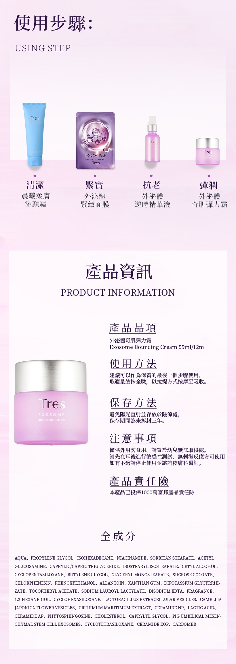 抗老乳霜,外泌體