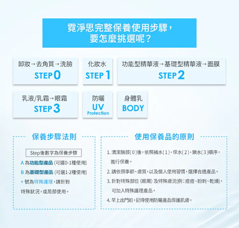 霓淨思Neogence 玻尿酸保濕洗面乳125ml