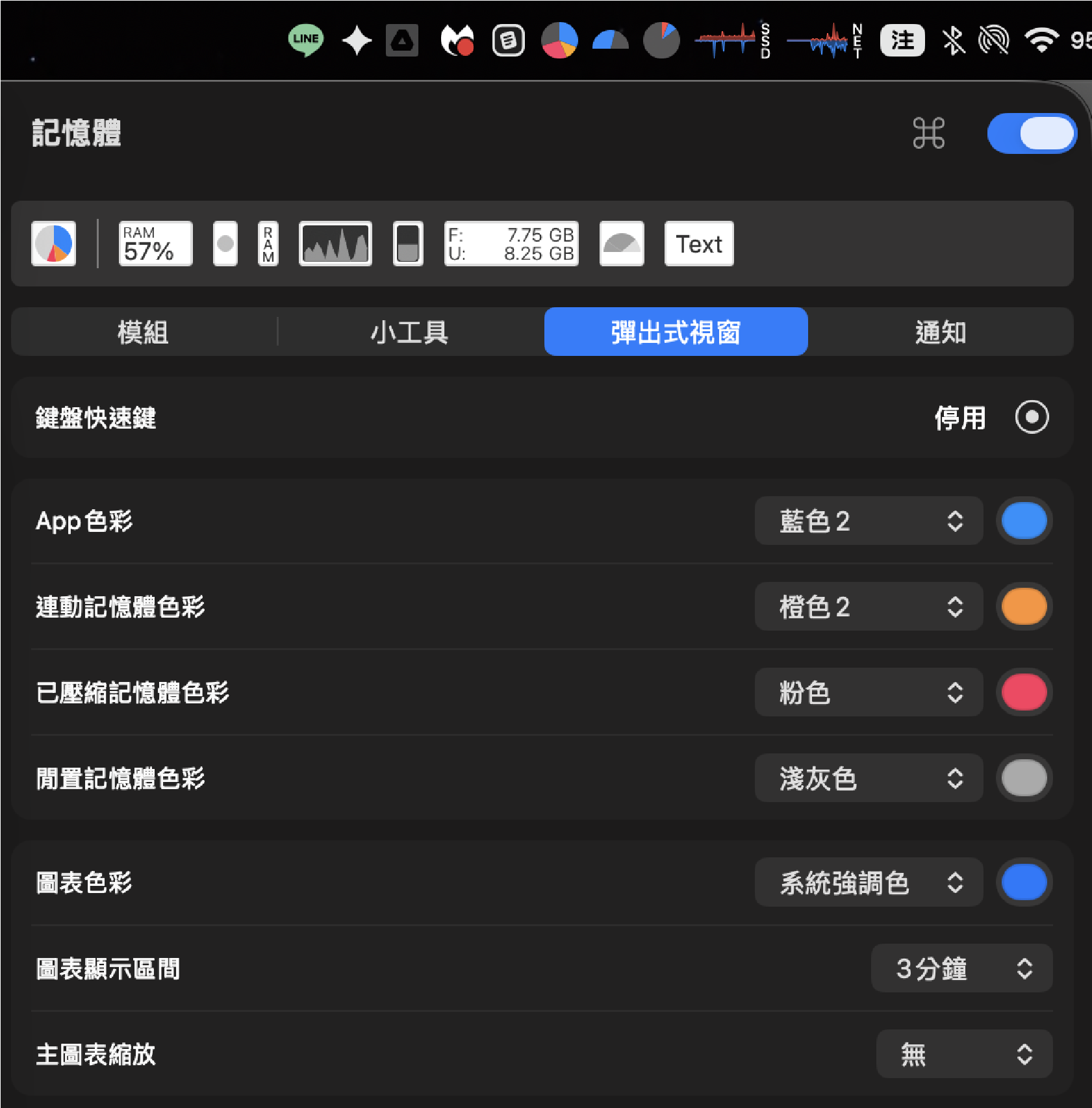 Stats 甚至可以在選單列呈現圓餅圖，直觀呈現記憶體的使用和分布狀況⋯⋯！