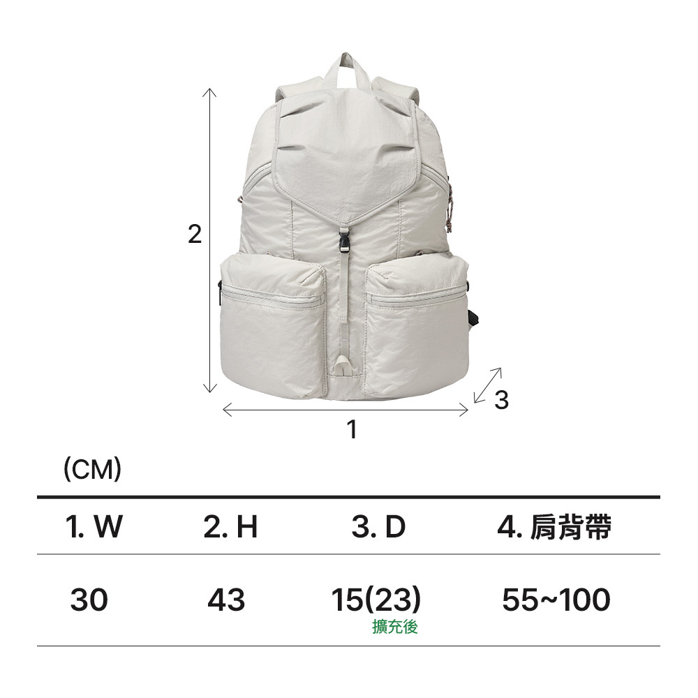 【官網組合】安心plus後背包+護照包組