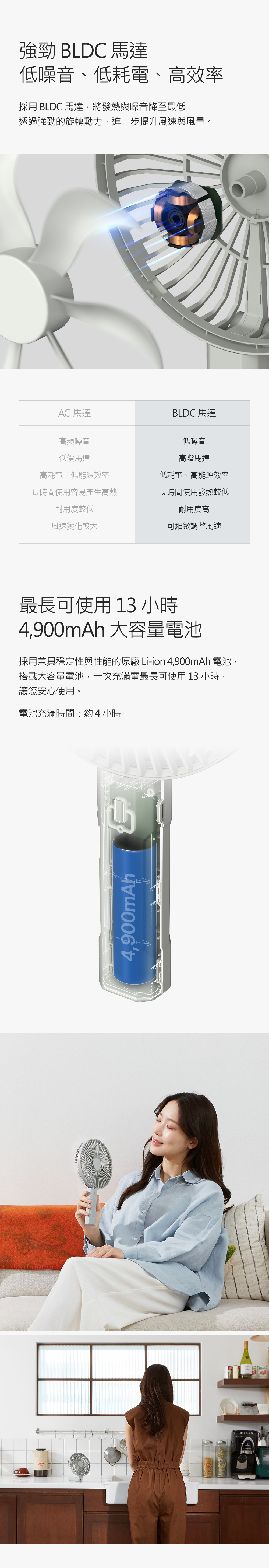 CLAYMORE A LITE加大手持折疊風扇