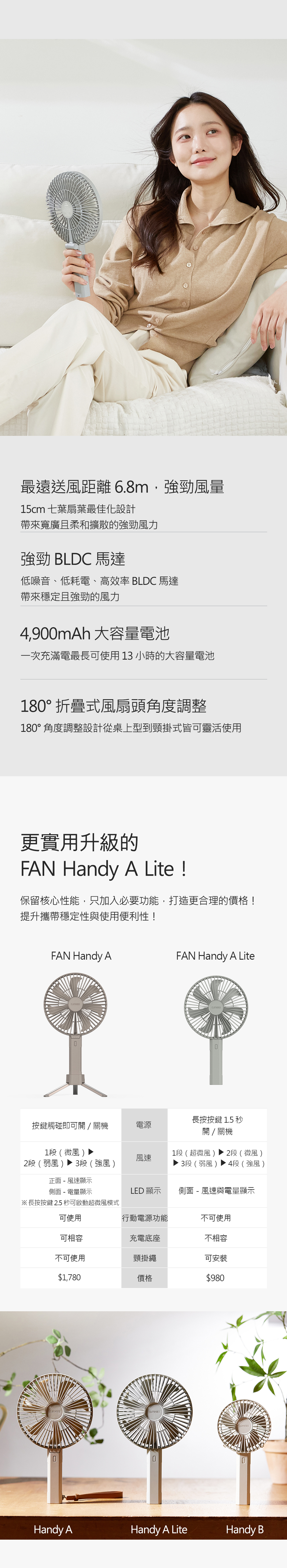 CLAYMORE A LITE加大手持折疊風扇