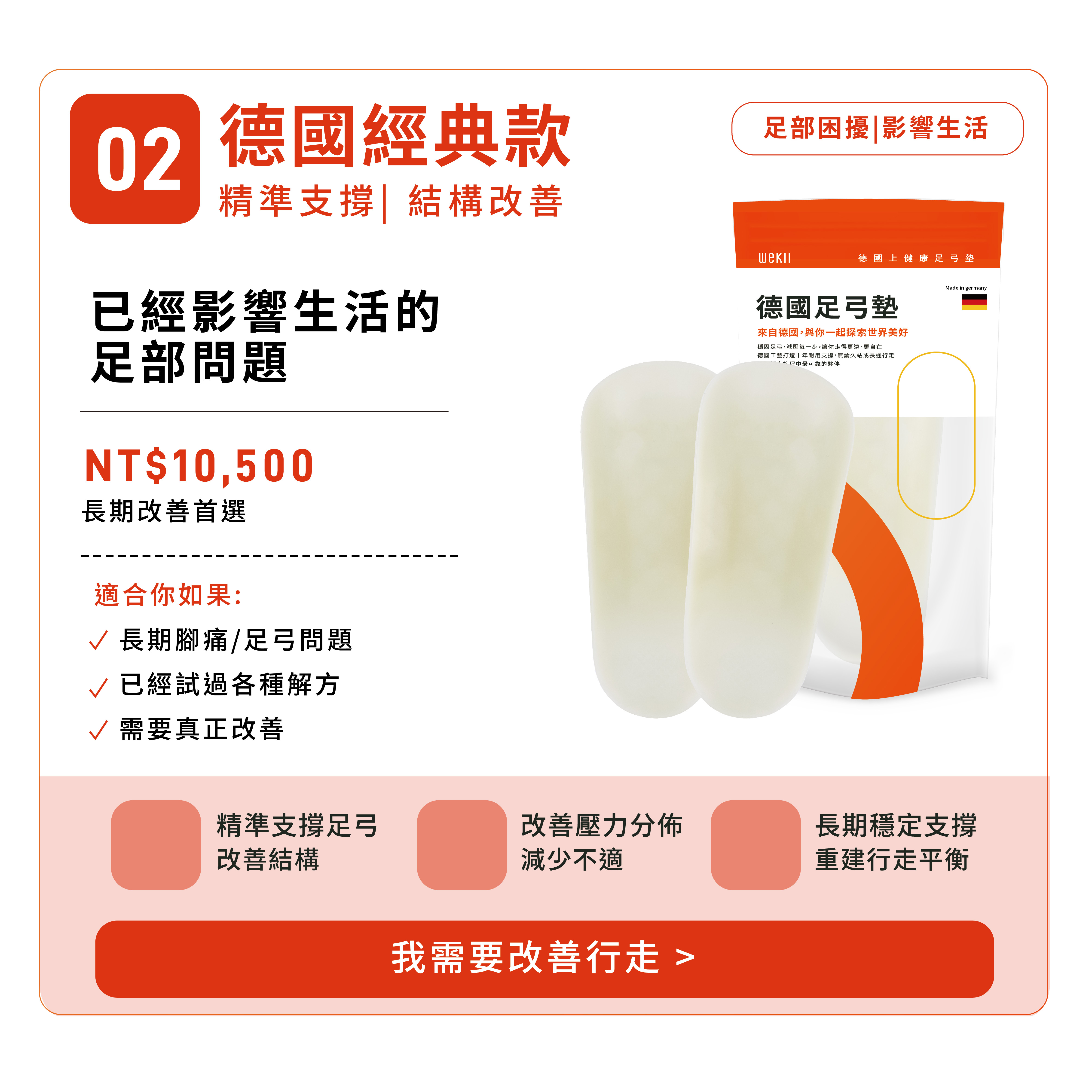 德國經典款 足弓支撐鞋墊