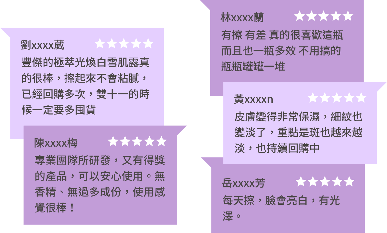 豐傑雪肌露，獲得顧客94%滿意度