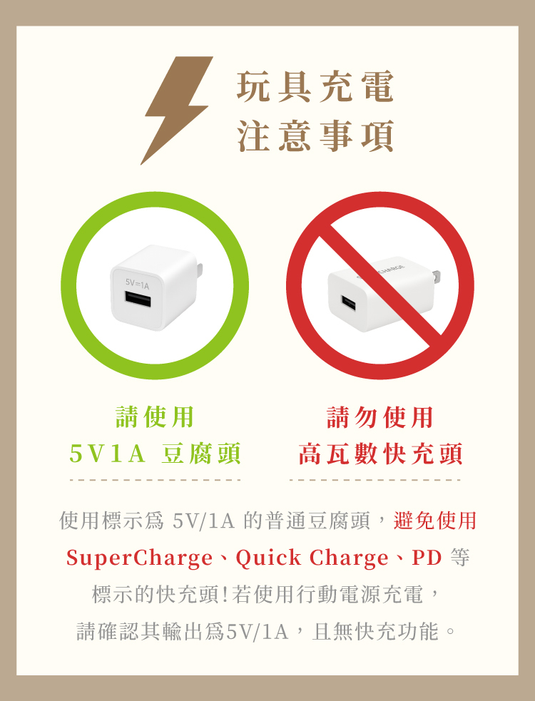 WINYI 情趣用品充電注意事項