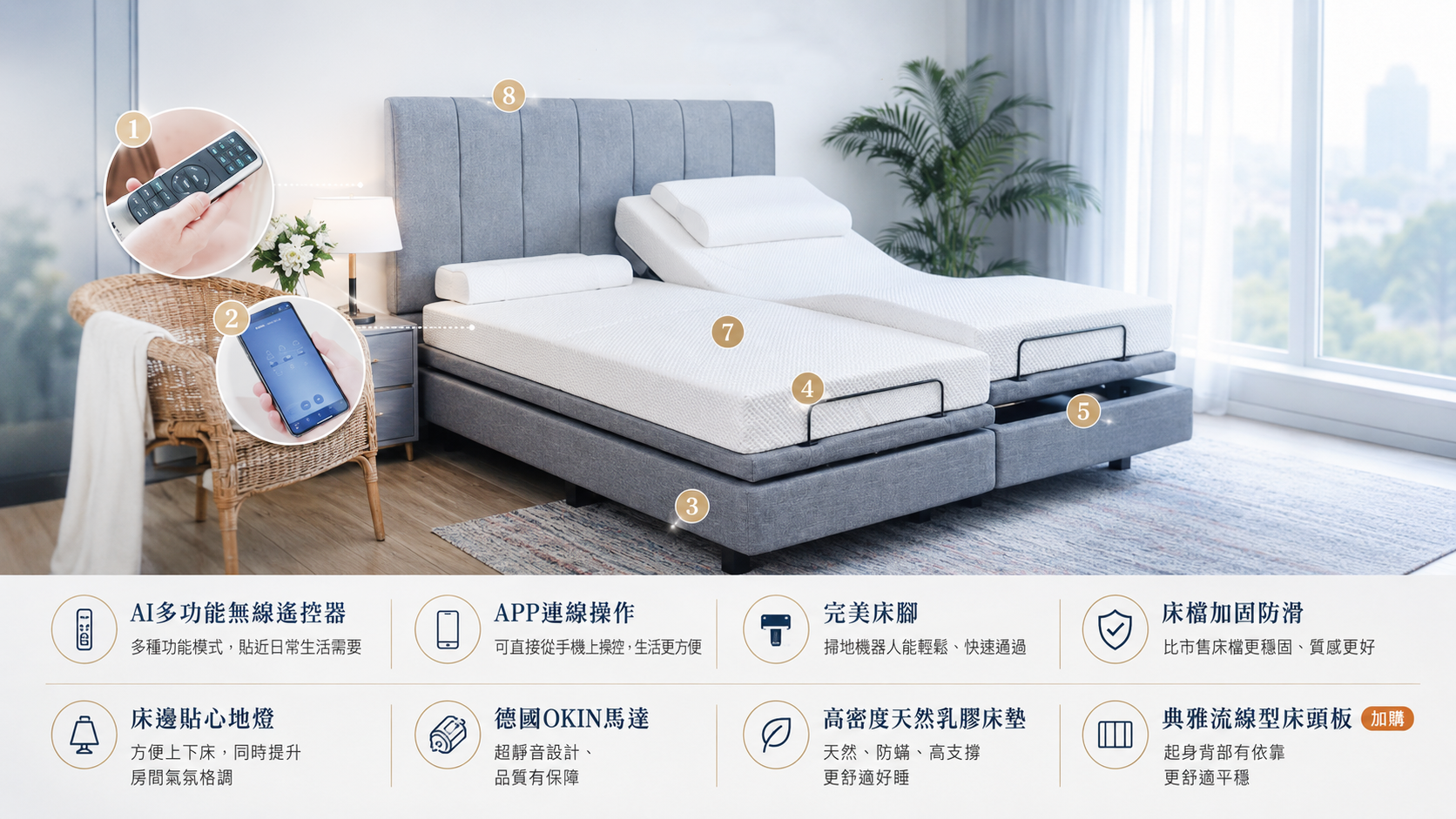 迪奧斯北極星 AI 智能電動床 R600S 商品介紹總覽：AI遙控器、APP連線、完美床腳、床檔加固、床邊地燈、德國OKIN馬達、高密度乳膠床墊、典雅床頭板