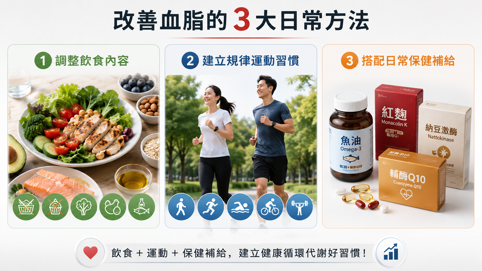  改善血脂的3大方法