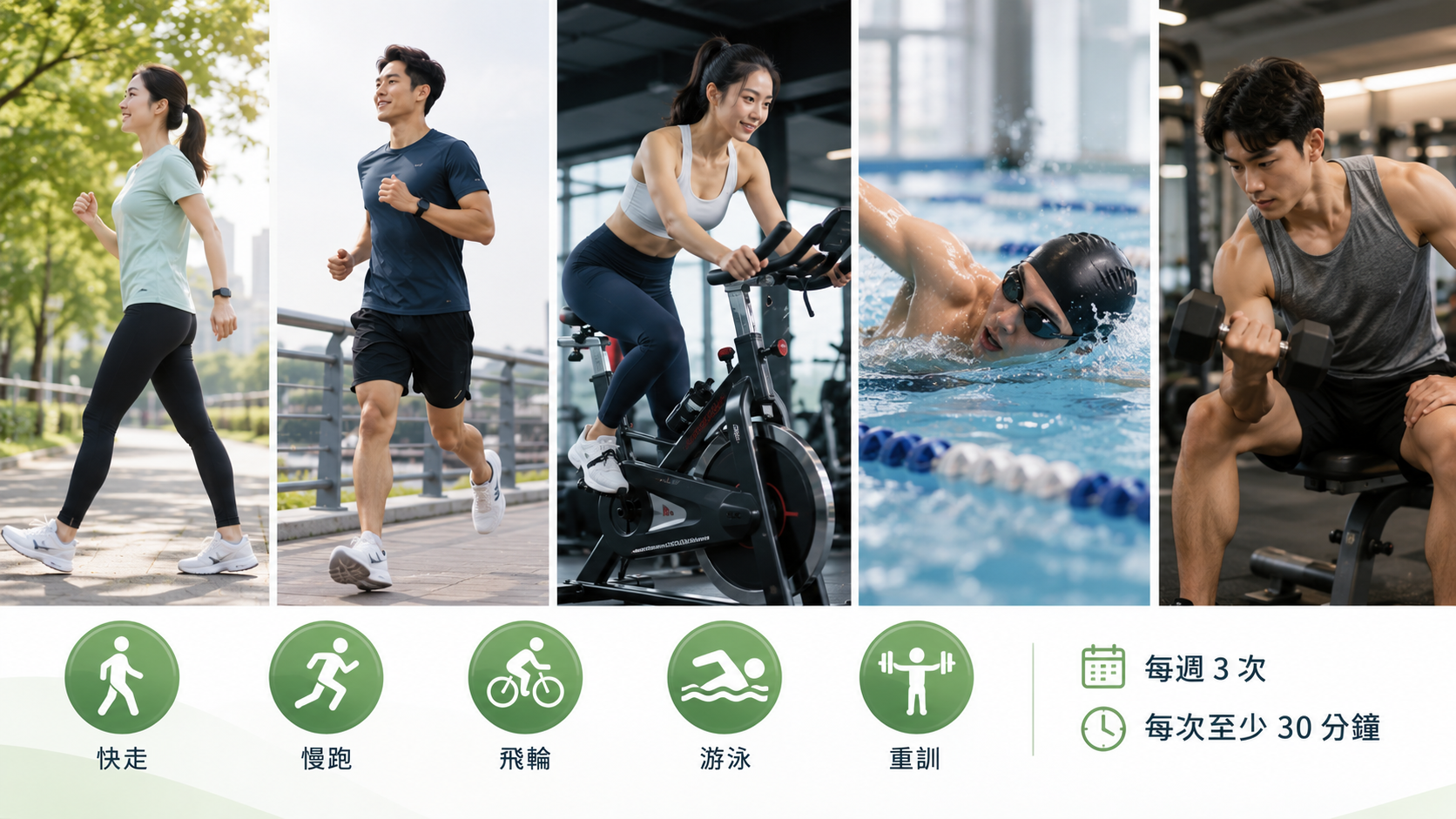 血脂保養運動建議