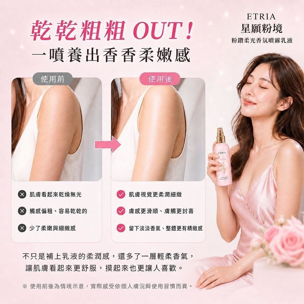 WSBB11901  一噴嫩成白月光-ETRIA｜星願粉境 粉鑽柔光香氛噴霧乳液 （8月中旬）