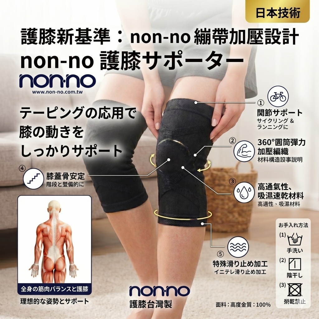WSBB11904  正版儂儂non-no出廠🇯🇵日本技術🔥儂儂 non-no 繃帶加壓式(2入一盒)(黑色)-護肘（8月中旬）