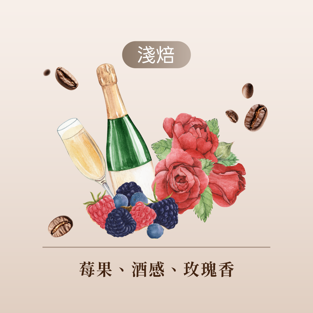 衣索比亞 草莓戀人