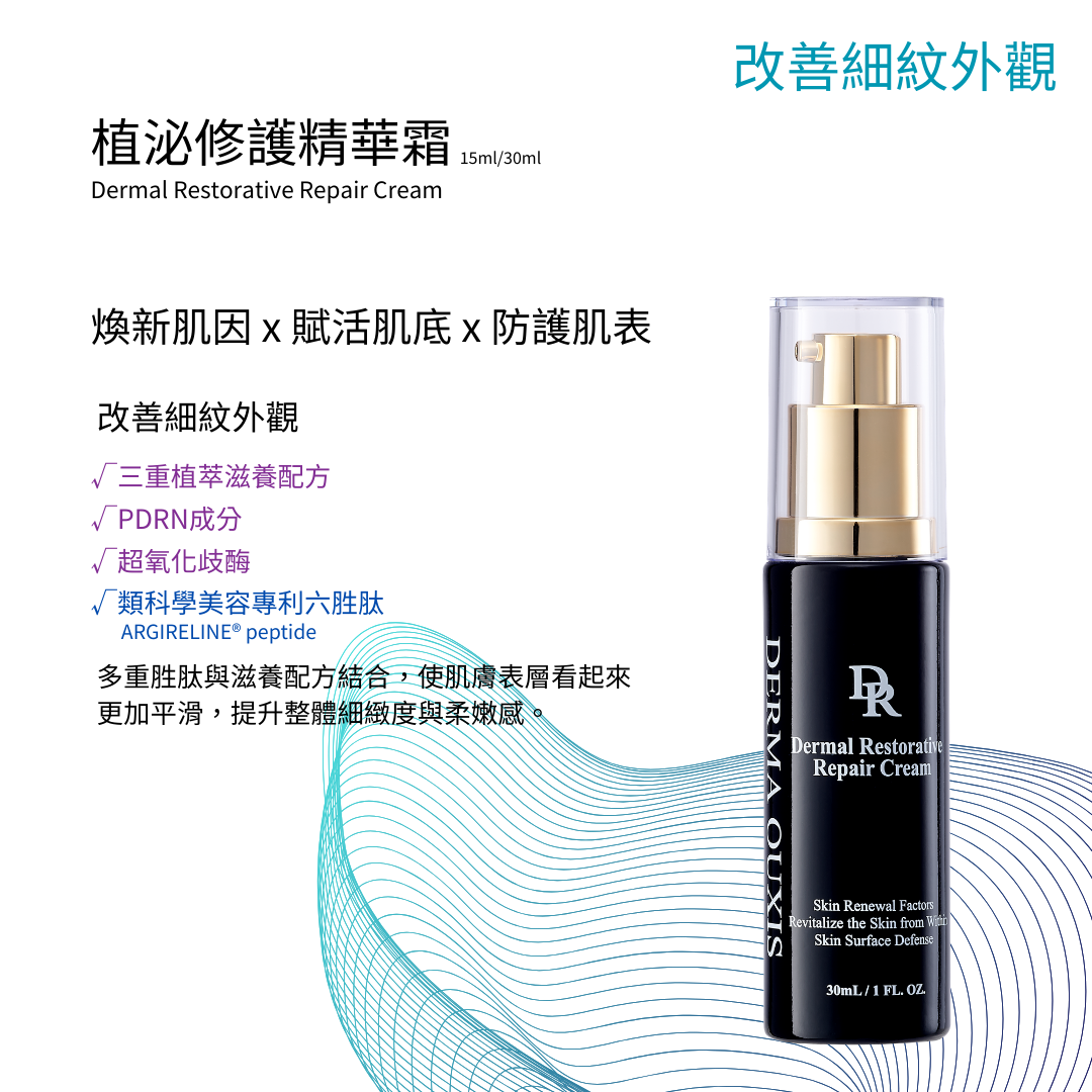 歐希施植泌煥新精華霜:含三重外泌體、PDRN與類科學美容專利六胜肽,主打撫紋抗皺與緊實修護