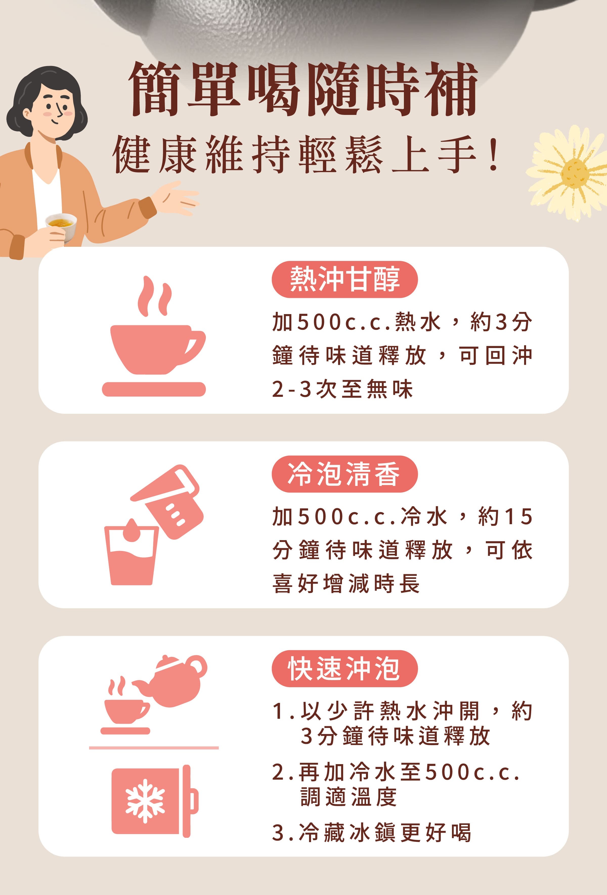 登義漢方茶沖泡方式