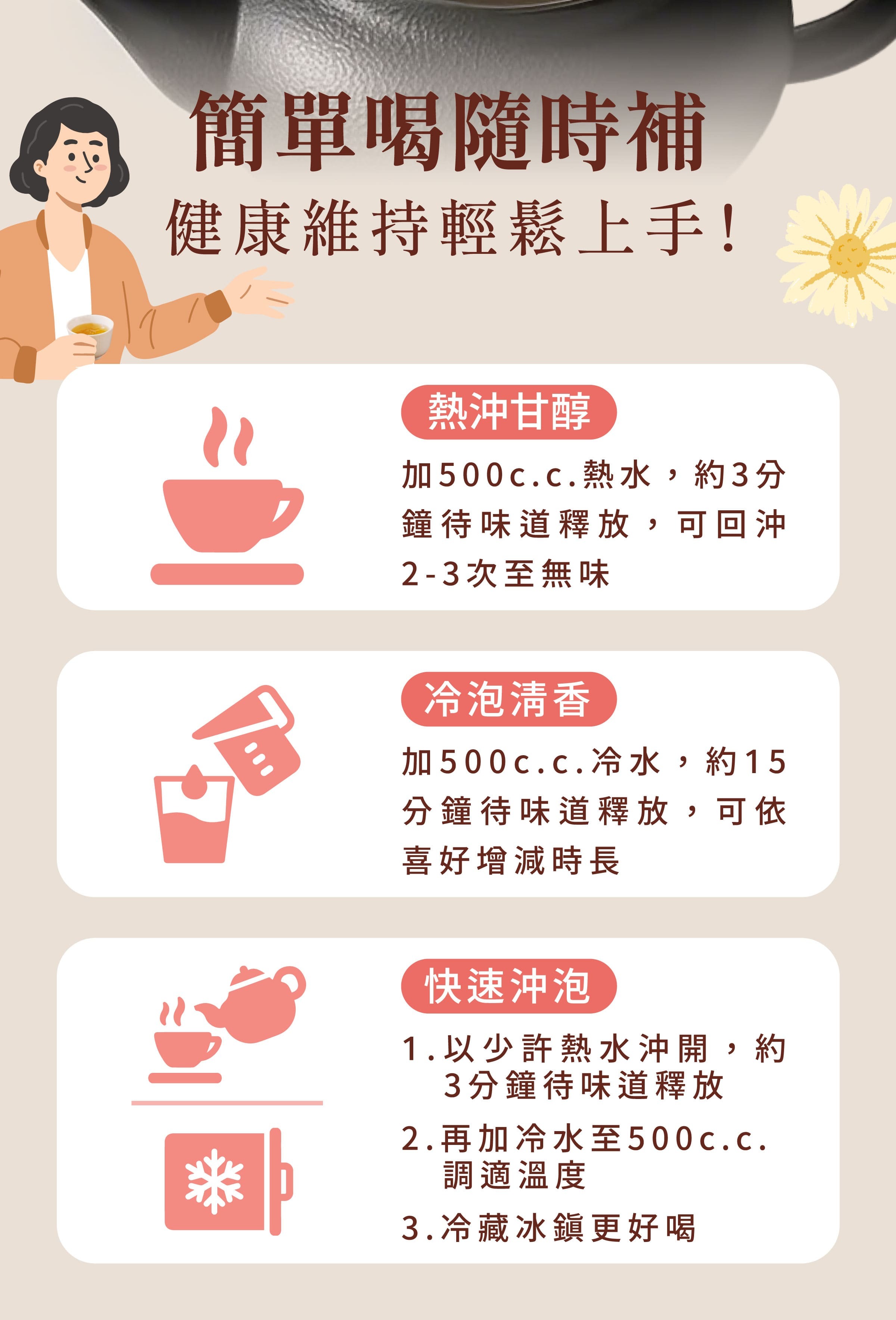 登義漢方茶沖泡方式
