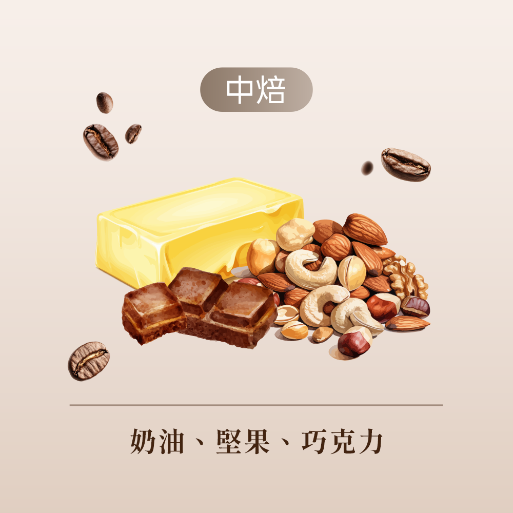 牙買加 100%藍山