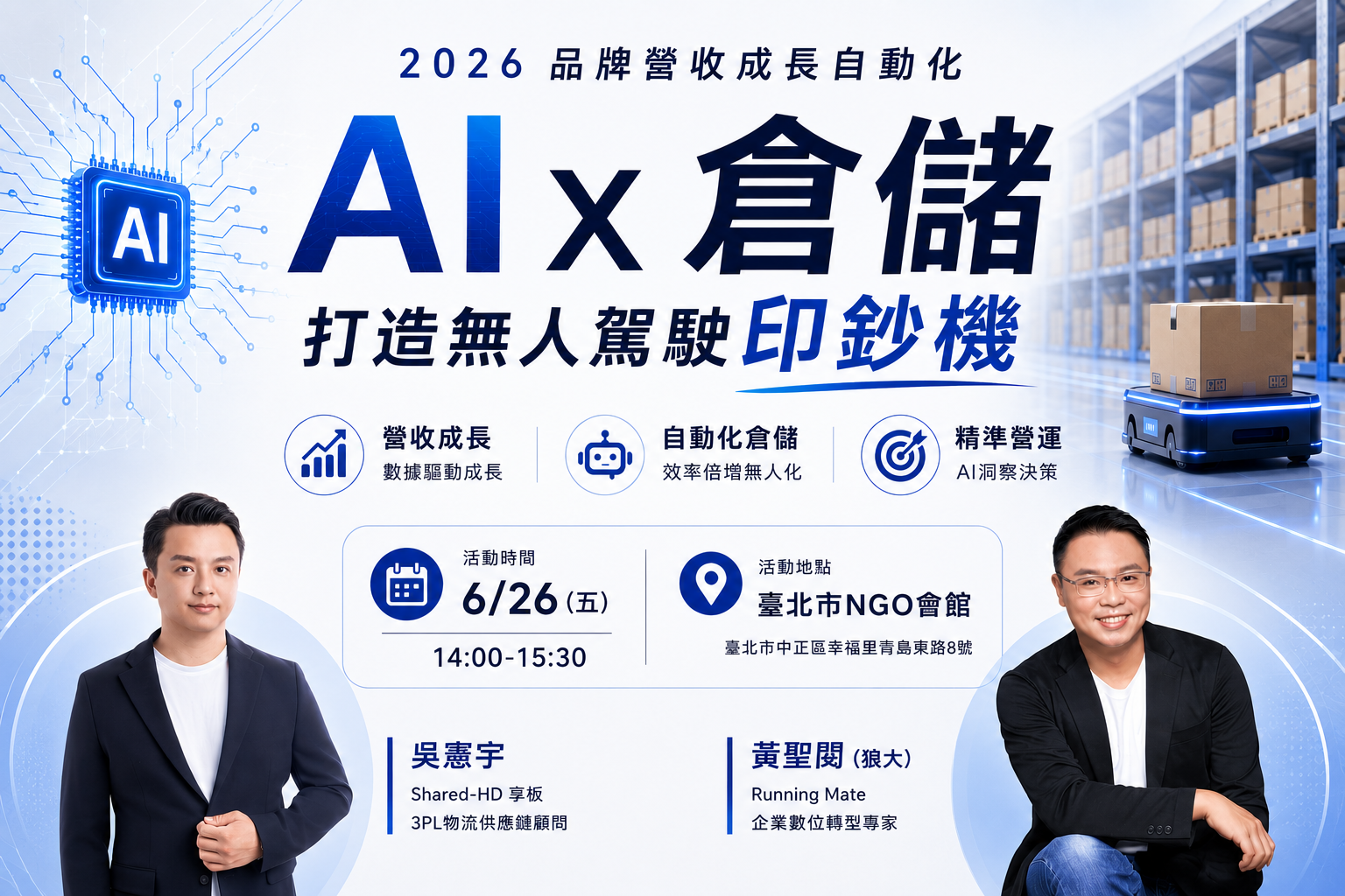 2026品牌營收成長自動化