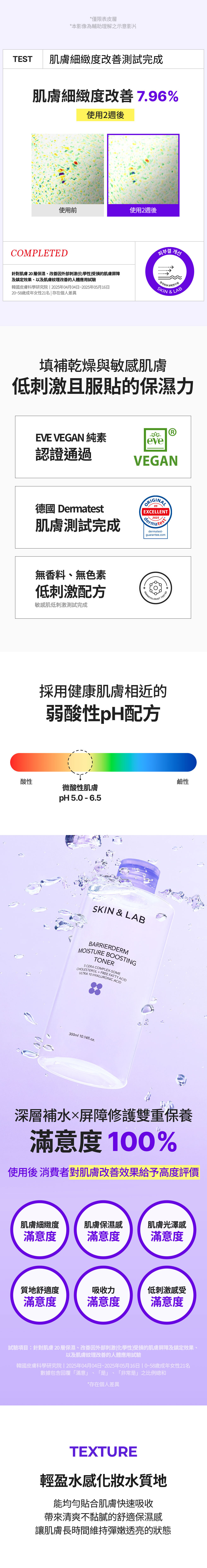 [屏障修復] 保濕潤澤化妝水300ml_06