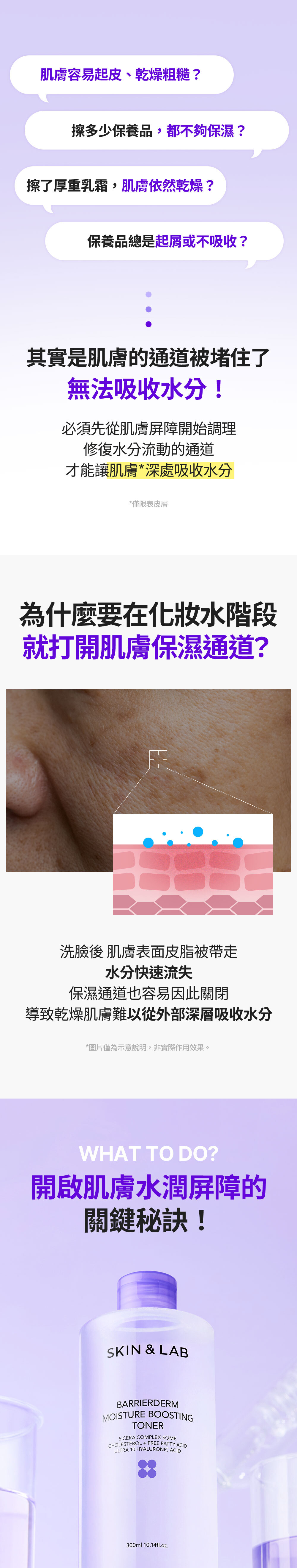 [屏障修復] 保濕潤澤化妝水300ml_02