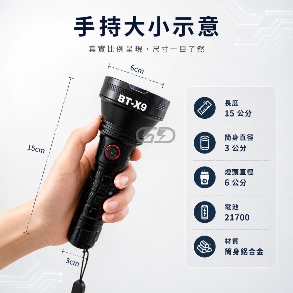 BT-X9 強光手電筒｜戶外露營照明｜晶典光電