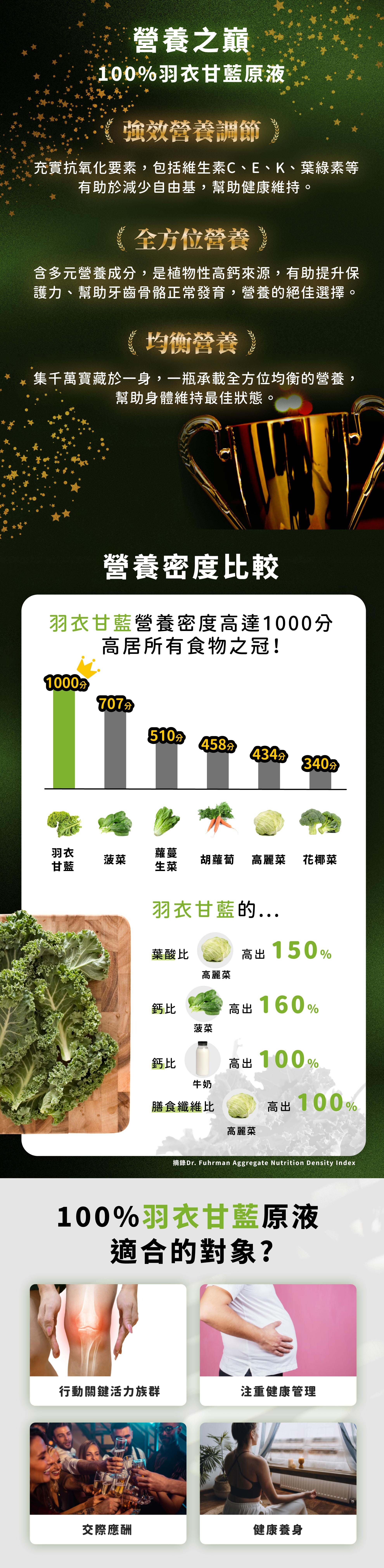 羽衣甘藍