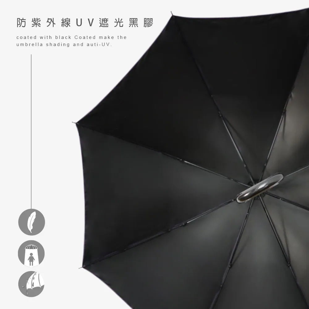 防曬紫外線UV遮光黑膠