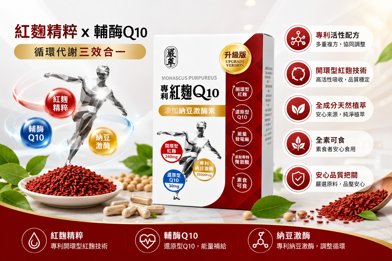  紅麴Q10x專利納豆激酶推薦