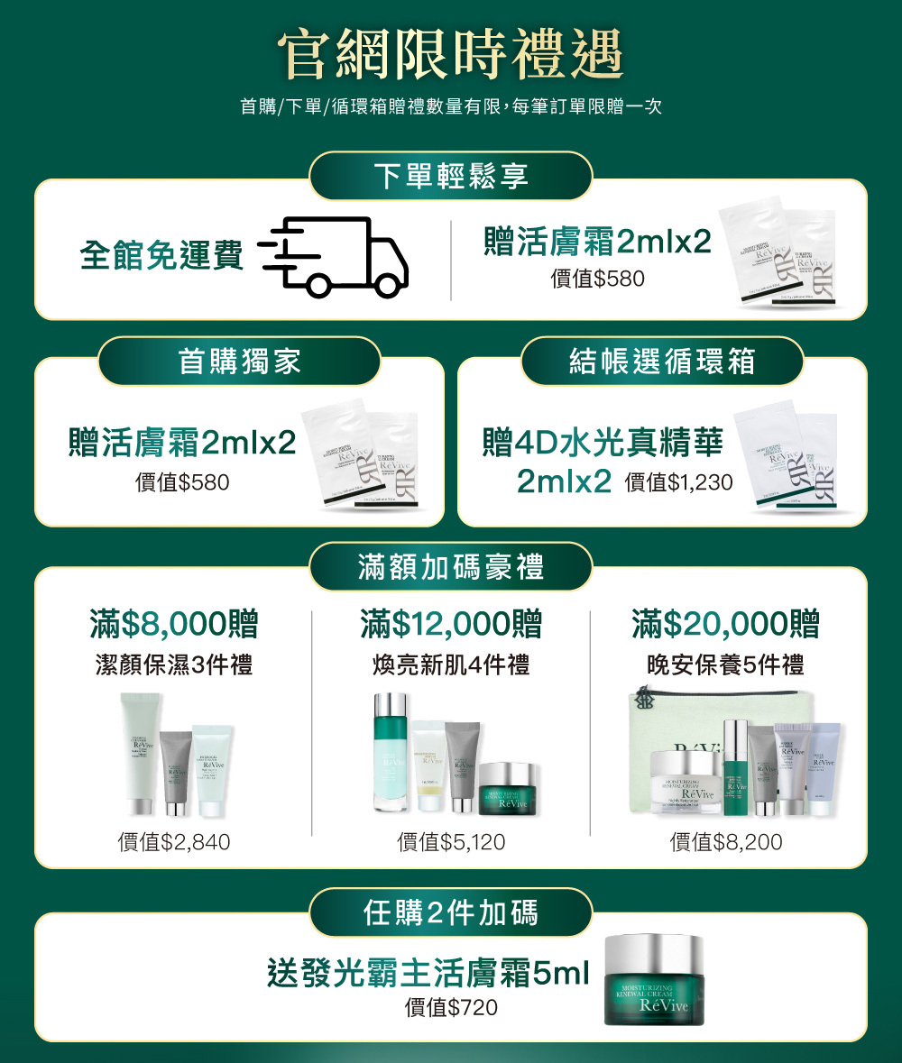 ReVive美國頂級權威醫學保養品牌，每月官網限定首購優惠，下單加碼贈再享 LINE POINTS回饋