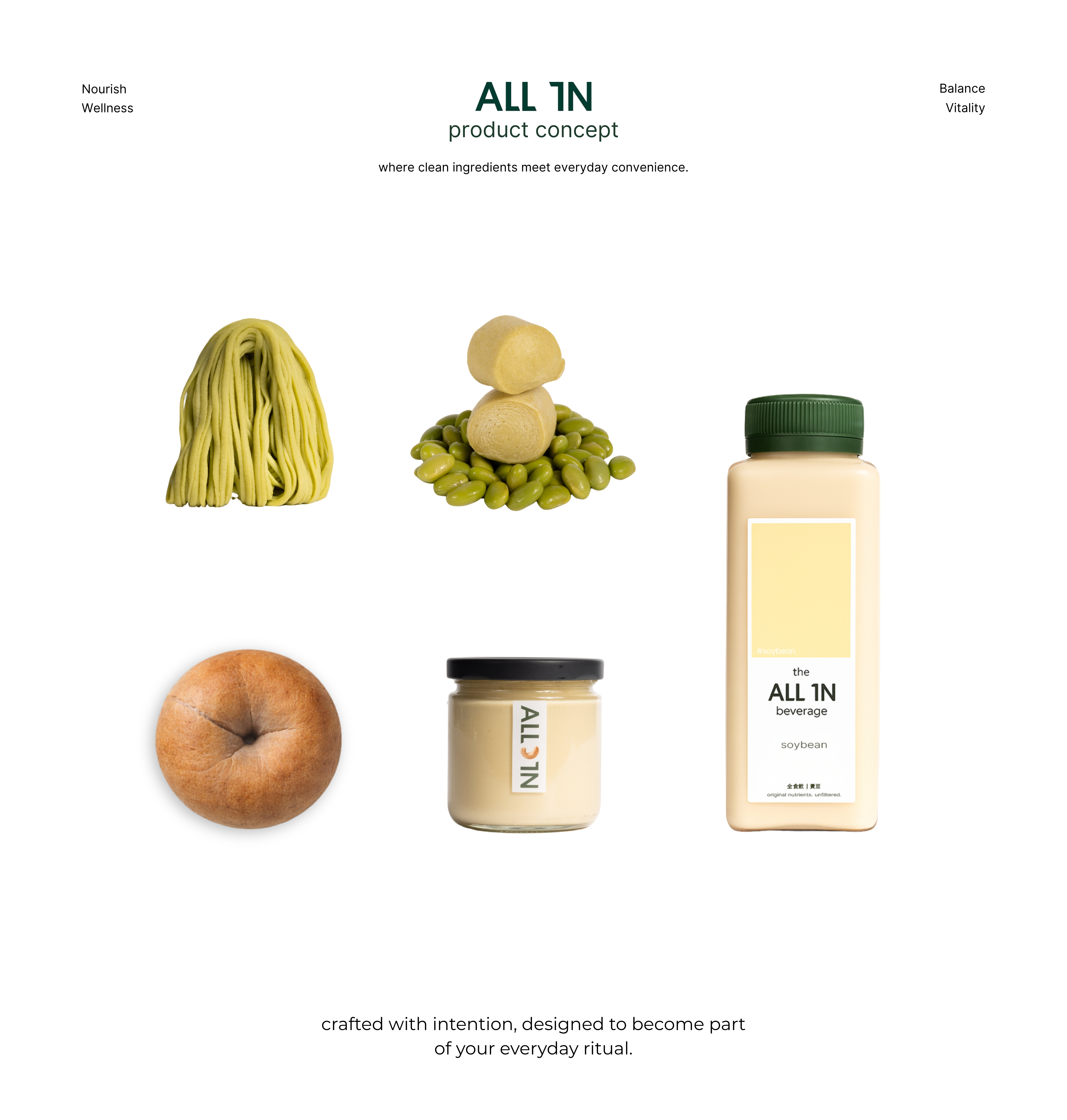 ALL IN product concept