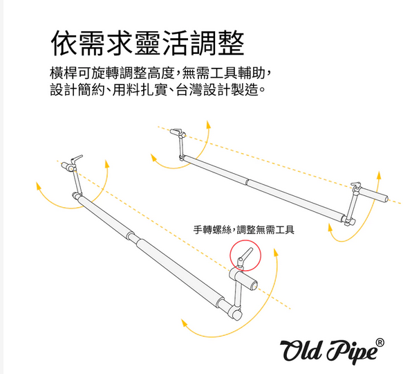 Old Pipe 車內架｜Citroën Berlingo 布丁狗專用
