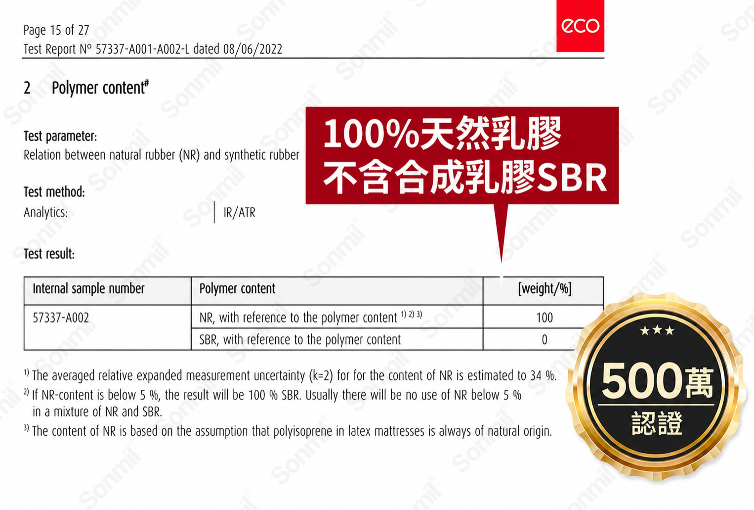 德國 ECO 檢測報告與 500 萬認證標章