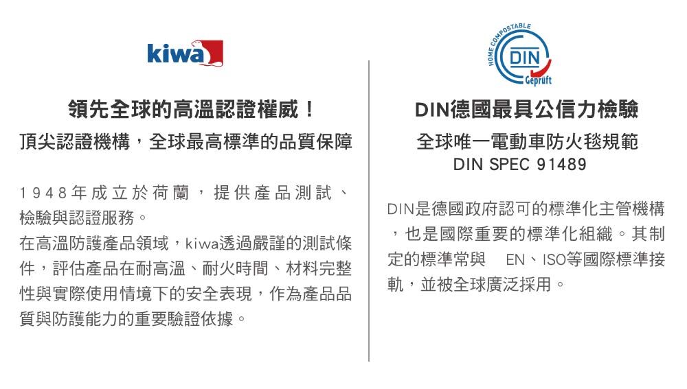 kiwa DIN91489