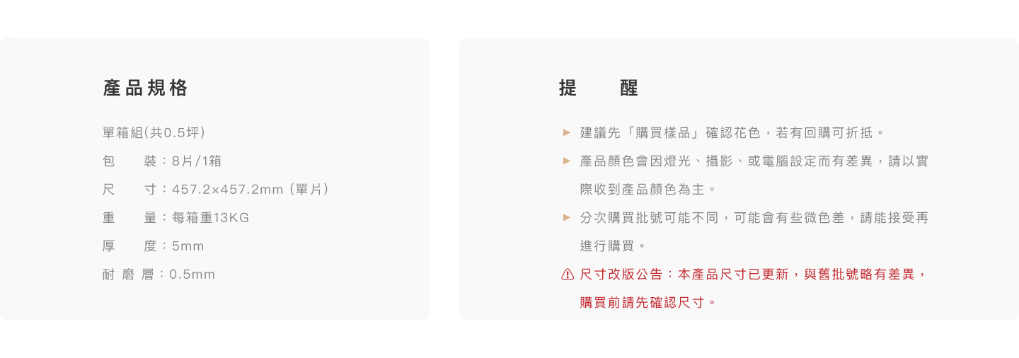 規格