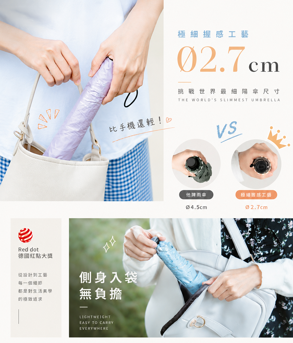 不佔空間的雨傘,各種包包都可以放進去,很輕的雨傘