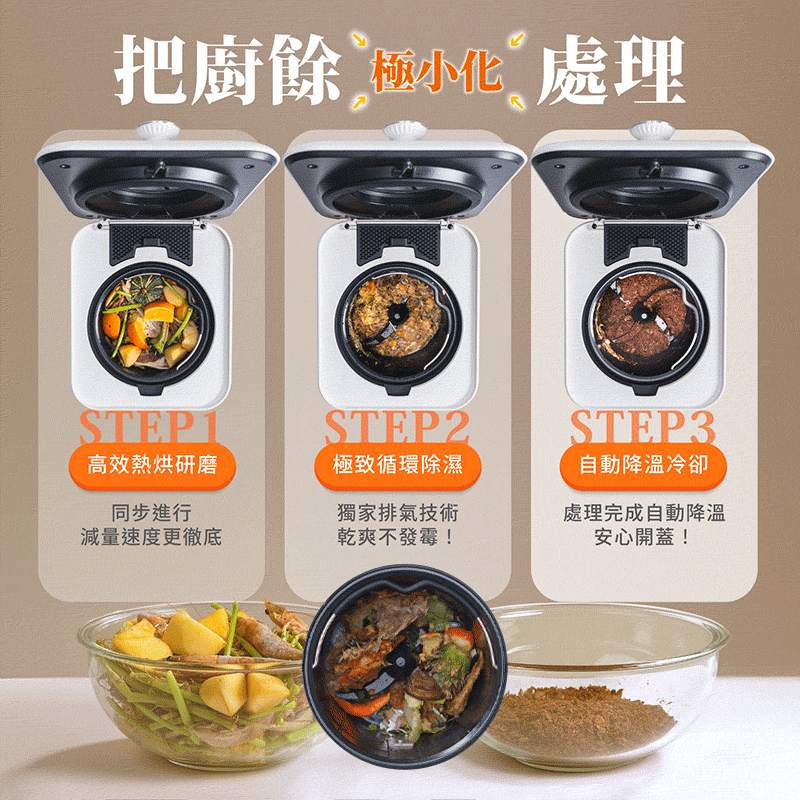 廚餘機推薦,廚餘怎麼處理,廚餘可以丟回收嗎,廚餘丟垃圾