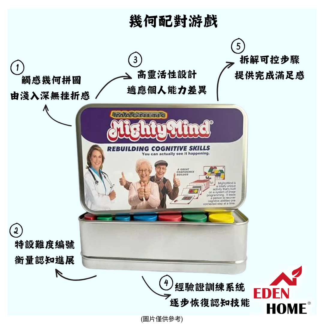 【MIGHTYMIND】輔助拼圖遊戲