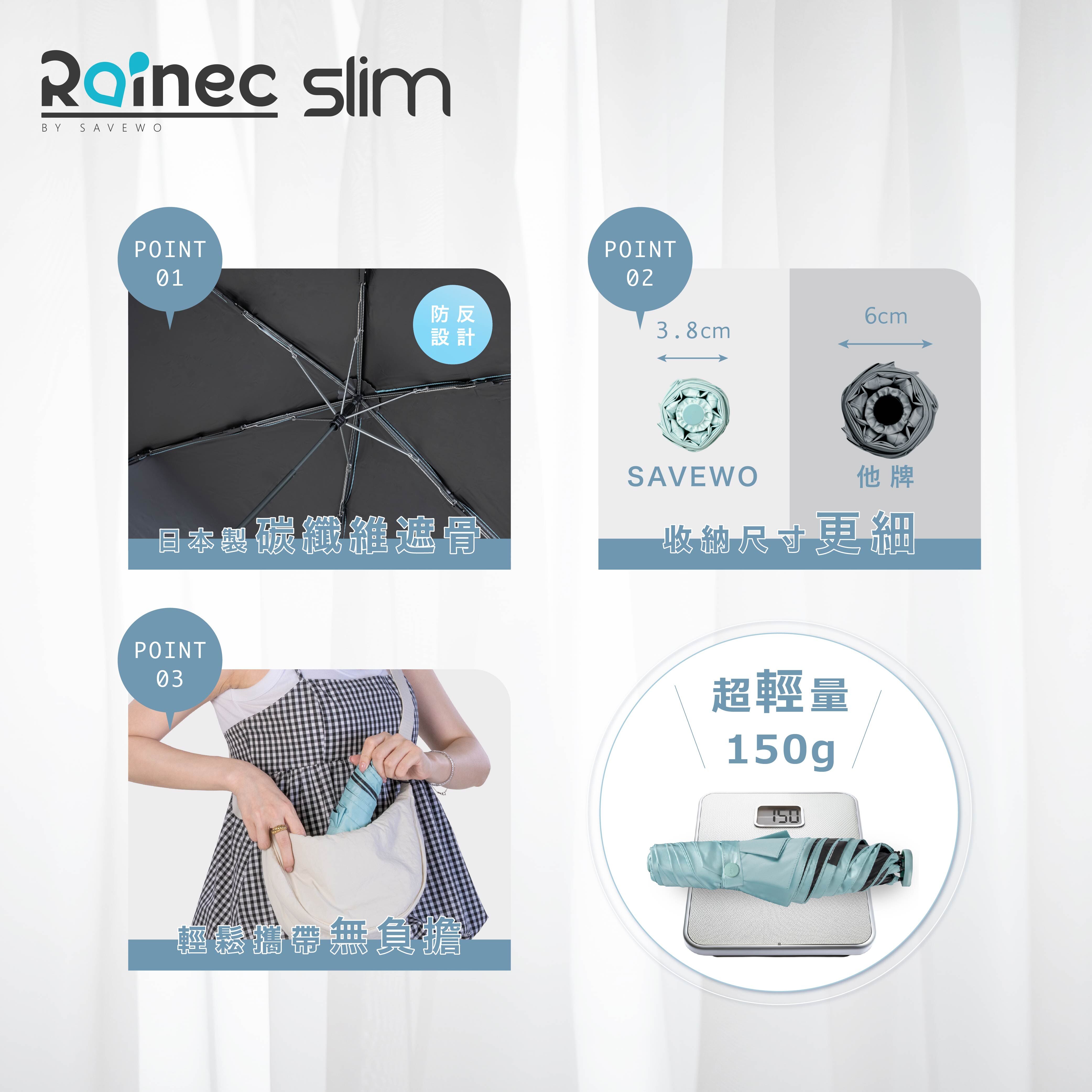 SAVEWO RAINEC SLIM 超輕便摺疊遮