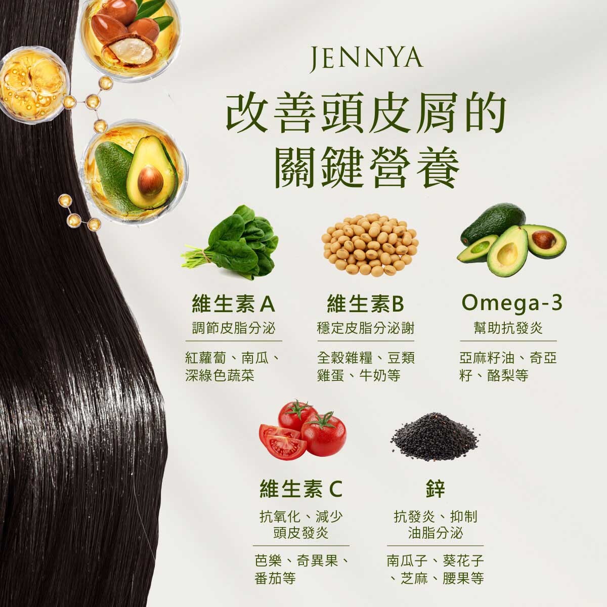 頭皮屑-頭皮屑改善,改善頭皮屑的關鍵營養