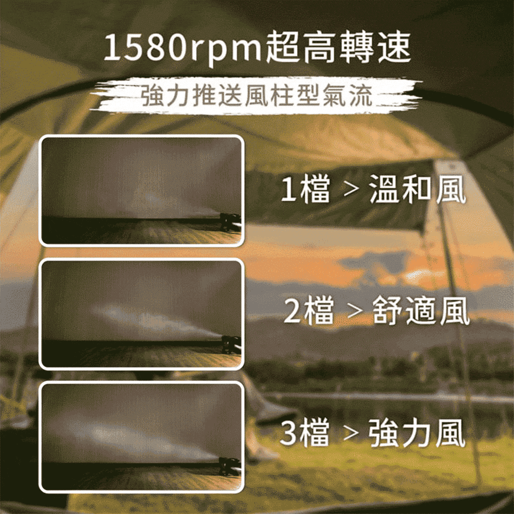 渦輪善推薦,強大風,吹了很冷,小吃店必備風扇,戶外露營風扇