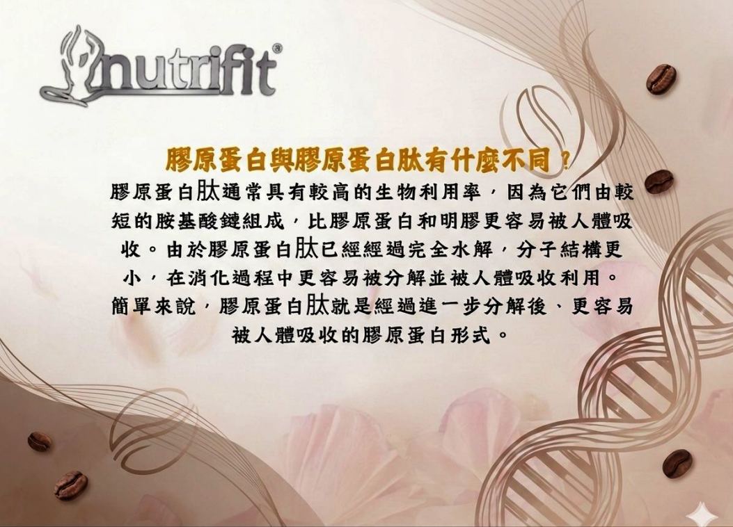 Nutrifit 養姿海洋膠原蛋白肽咖啡300克(有糖) (20克 x15包) (4盒包郵/平均$187.5/1盒) #NU02