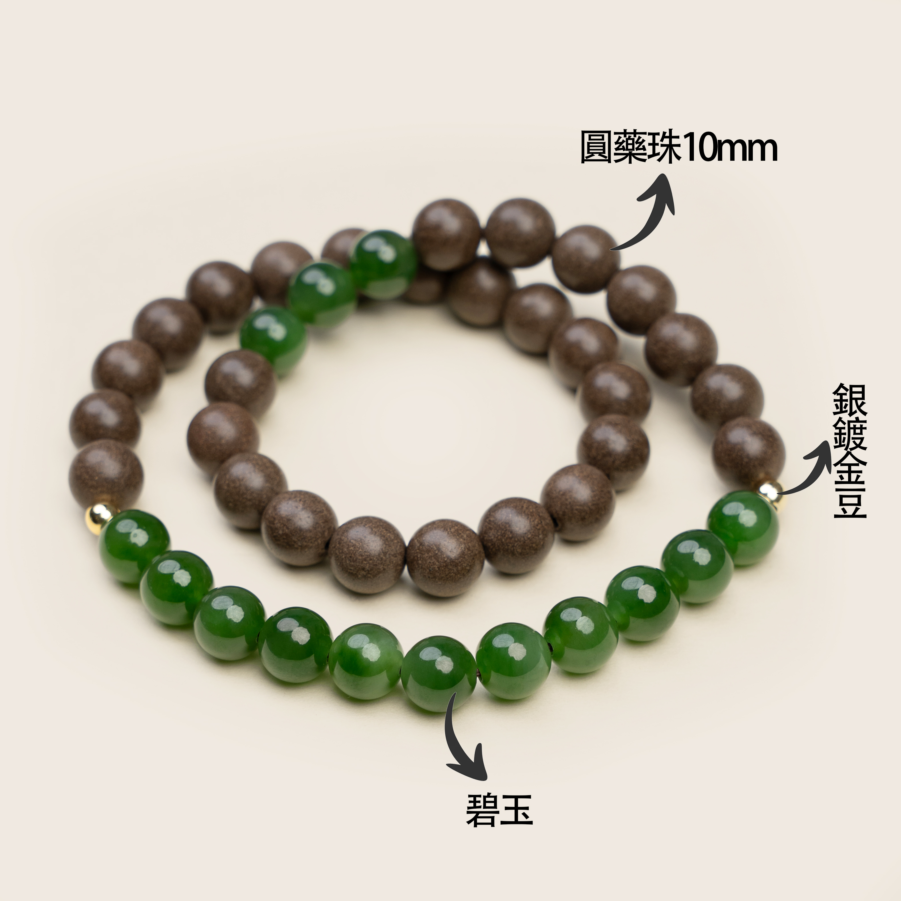 姜早「青璽」碧玉如璽，溫潤生輝&非遺手作中藥手串
