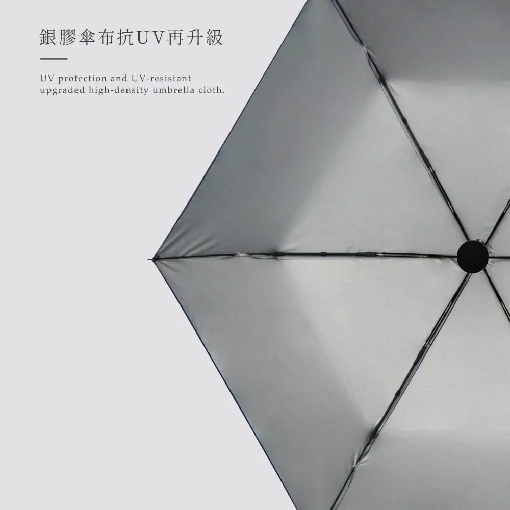 銀膠傘布抗UV再升級