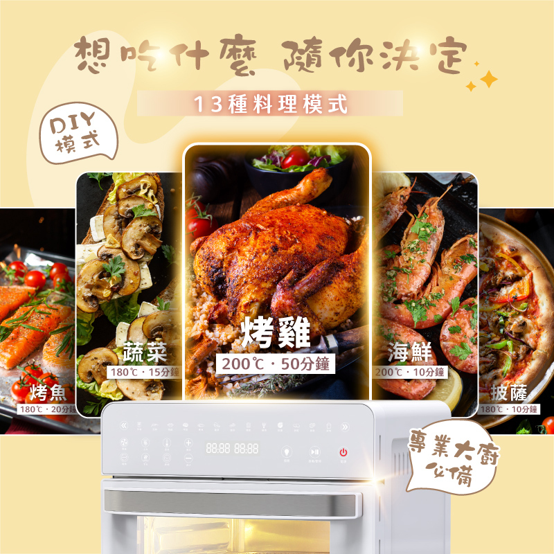 懶人料理,新手都會的料理,簡單做美食,聚餐必備,一機抵多機,煎烤烘炸