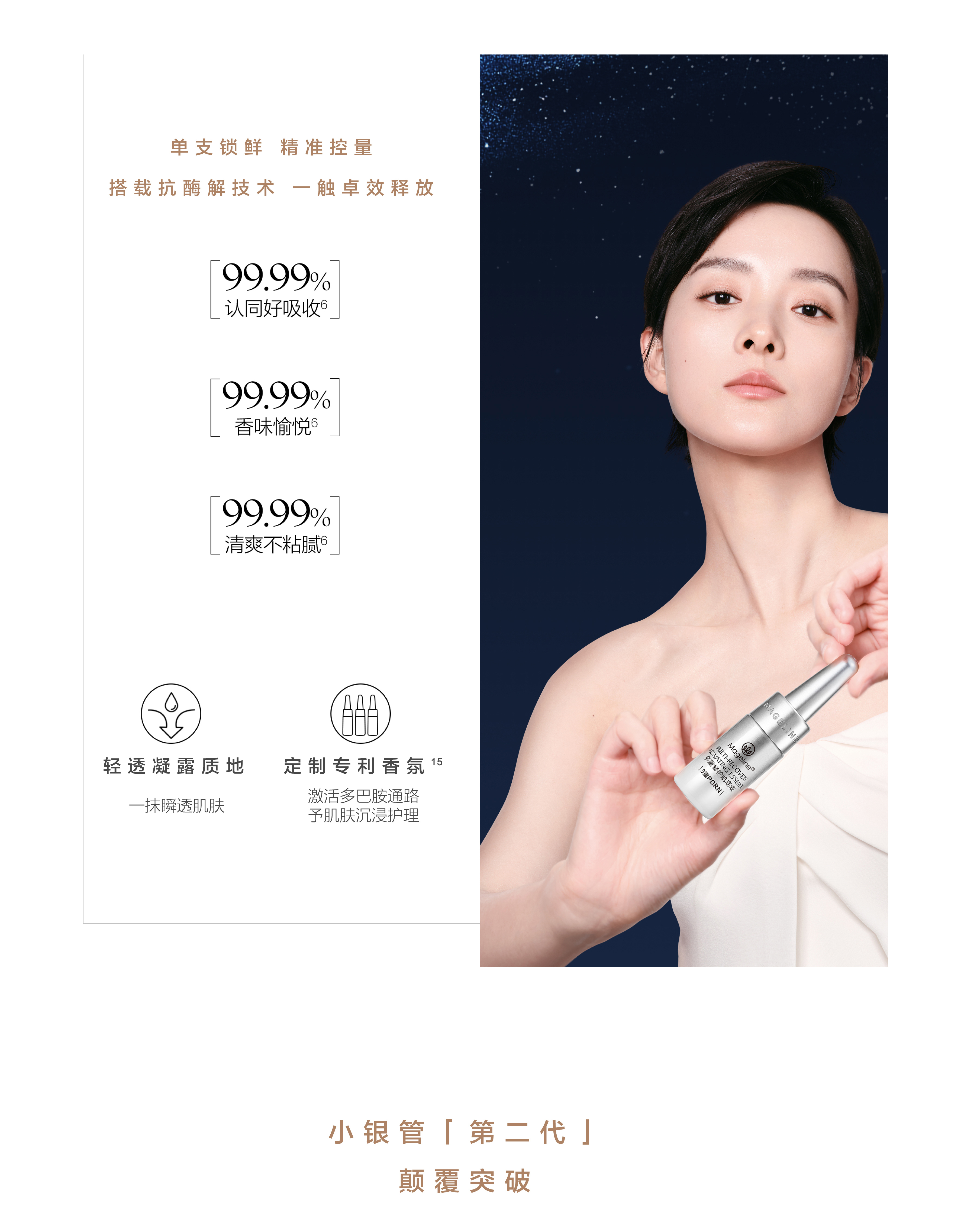 使用前后对比