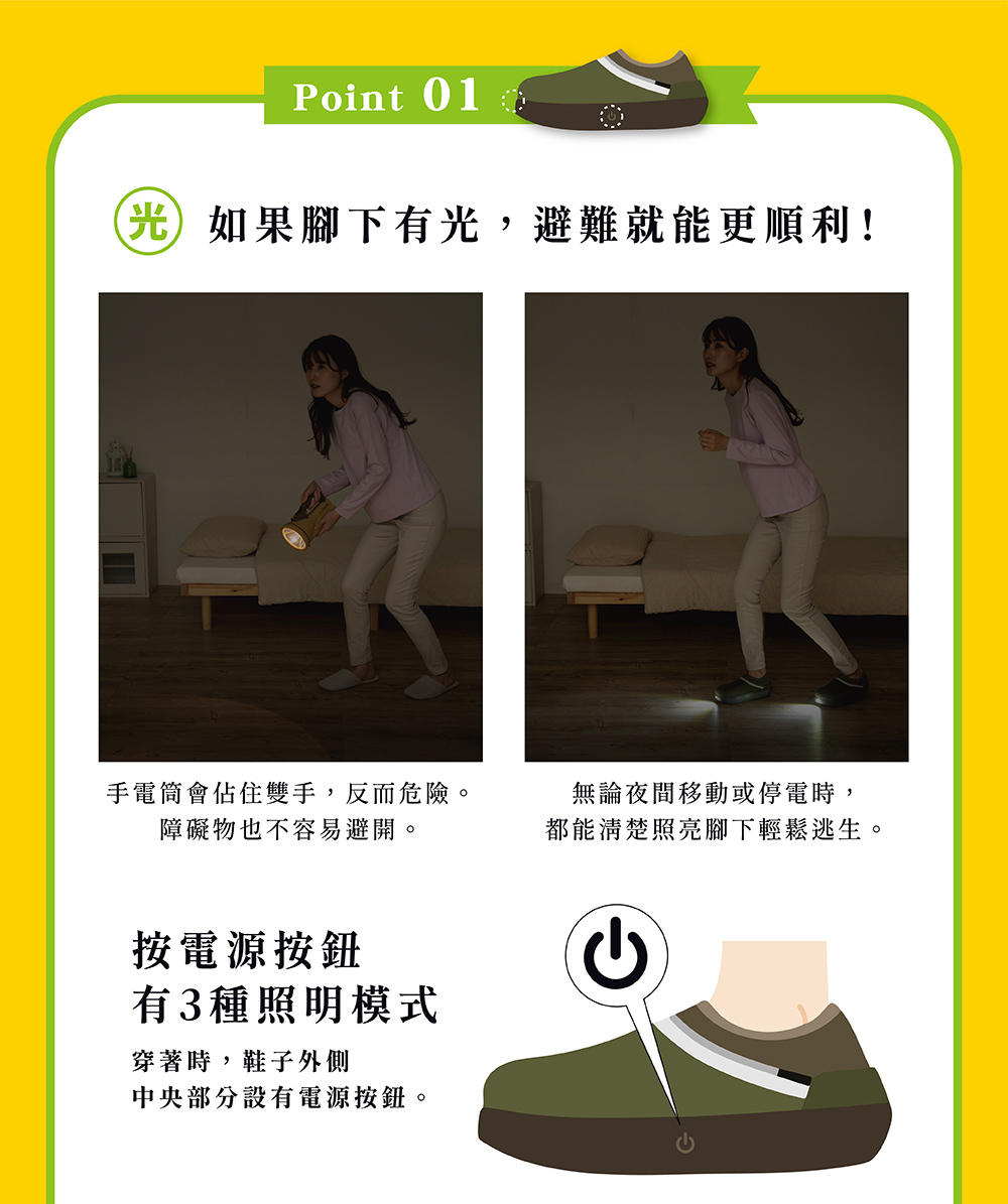 SONAENO LED緊急照明防災拖鞋
