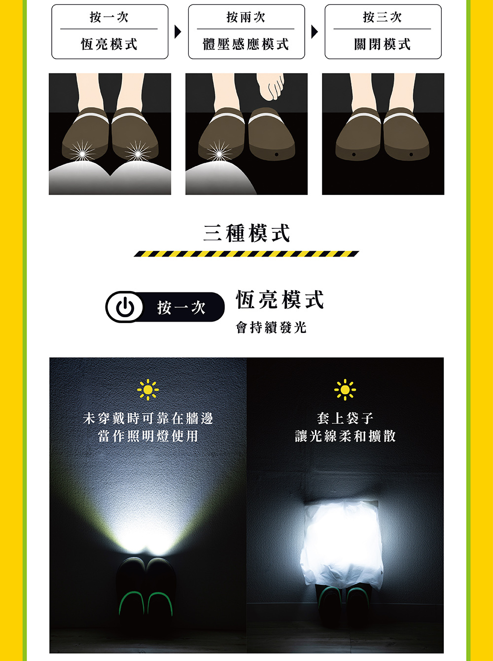 SONAENO LED緊急照明防災拖鞋
