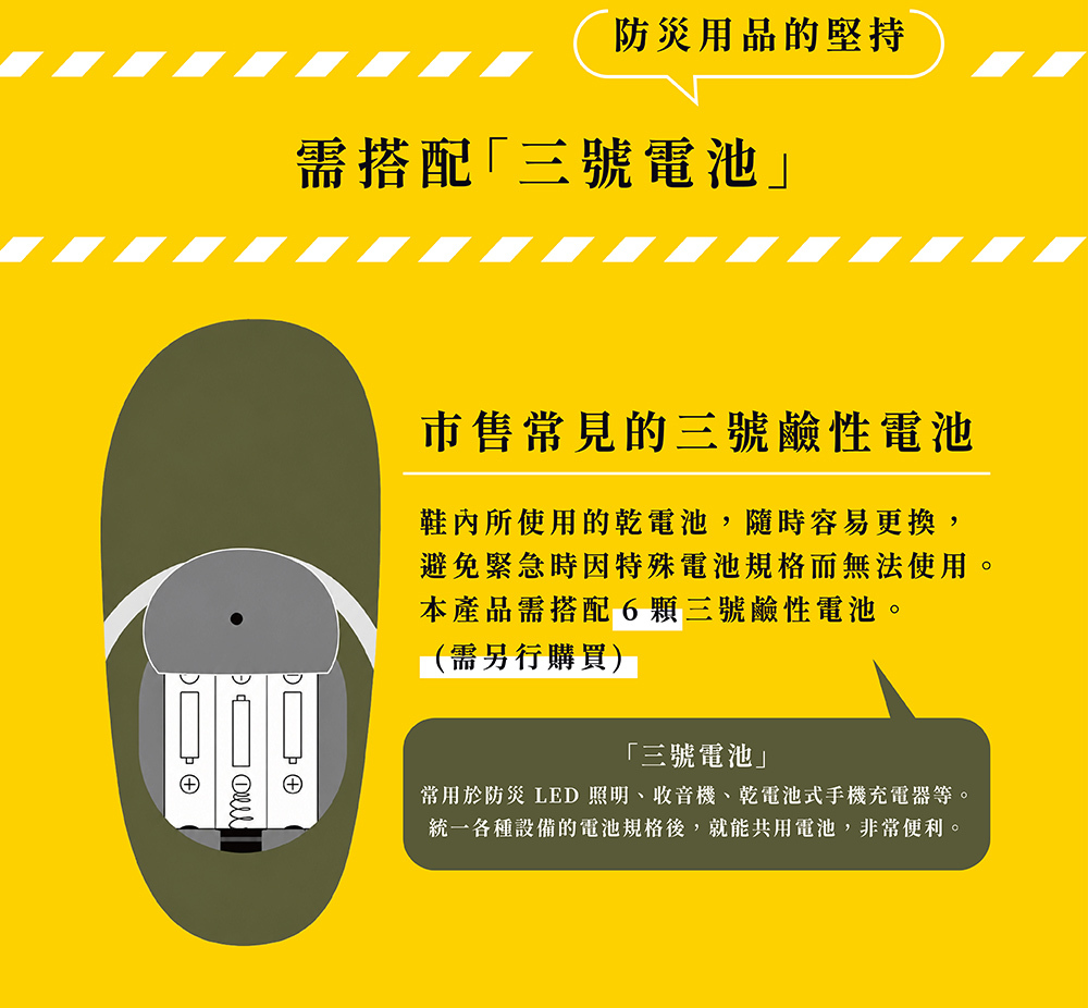 SONAENO LED緊急照明防災拖鞋