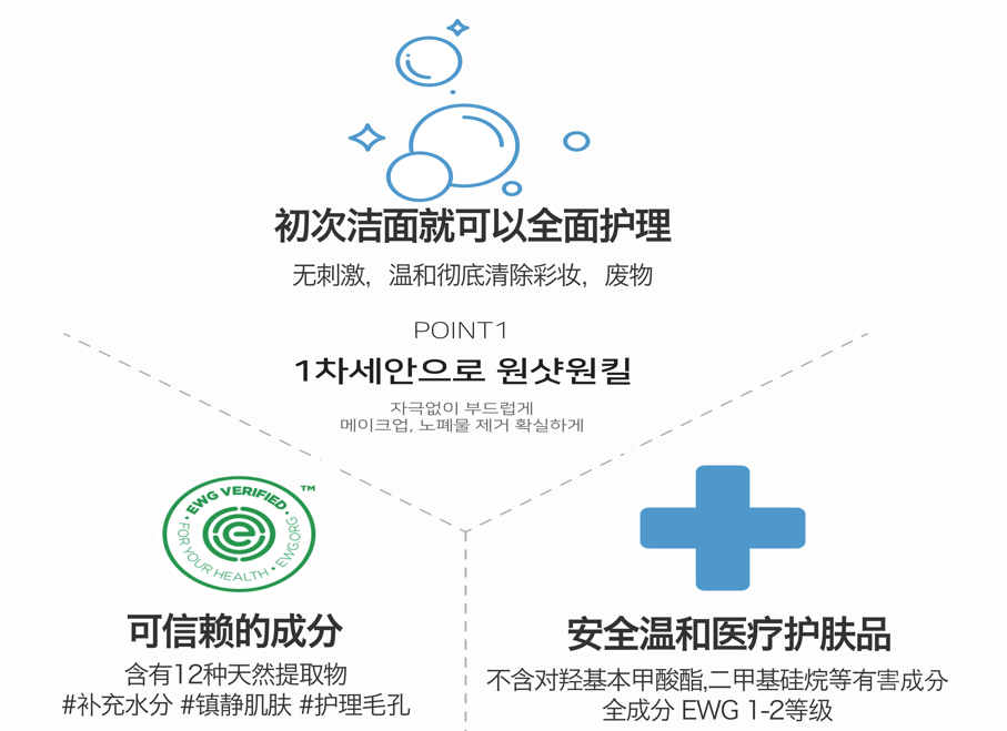 【TOAS 補水修護潔面啫喱250ml】