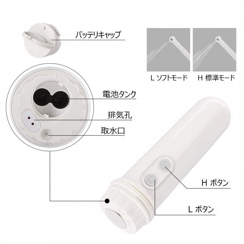 Dretec Portable Cleaner PW-100WT