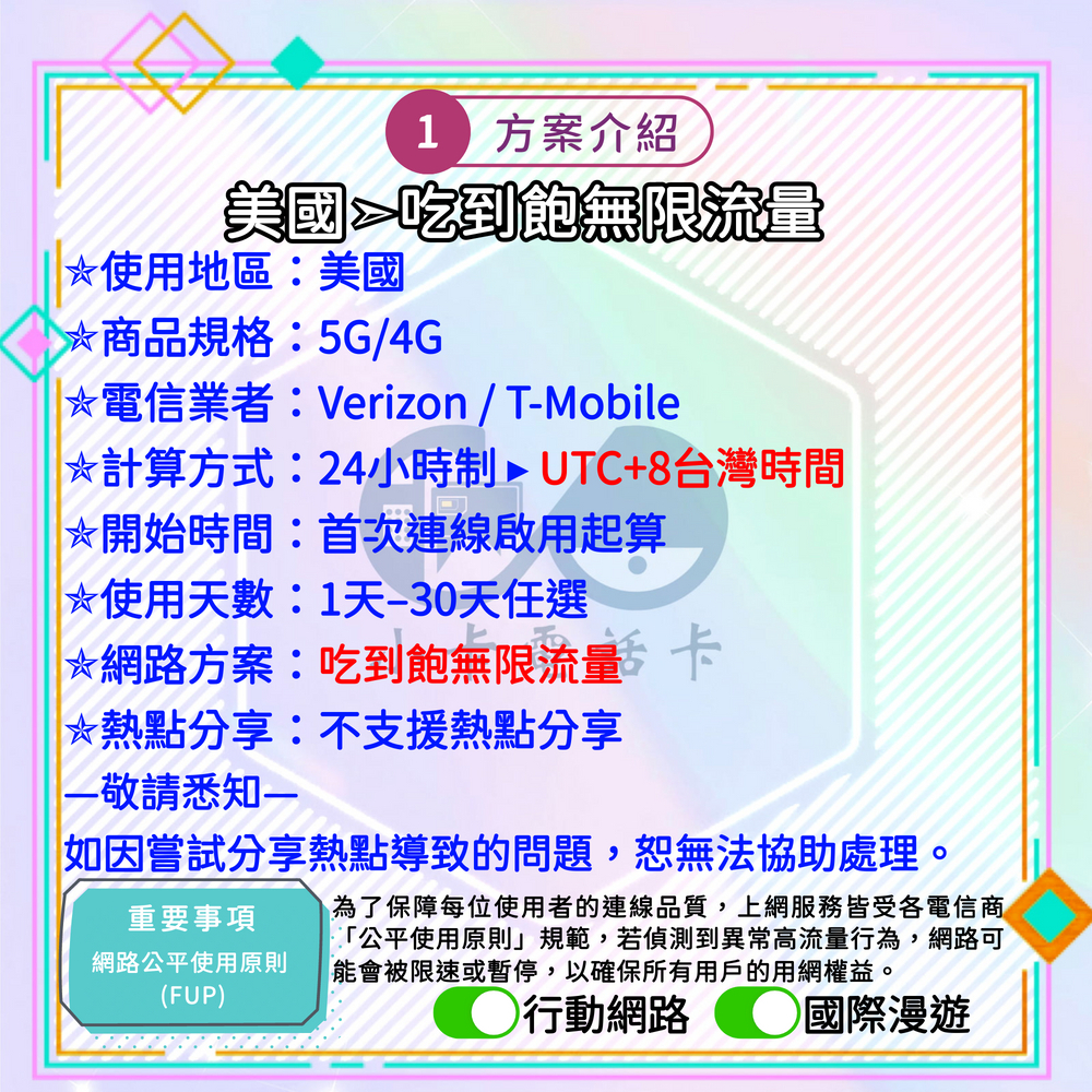 【SIM卡】美國高速上網卡｜吃到飽與彈性多方案·旅遊商務穩定連線〈隨插即用、簡易開通、熱點分享〉
