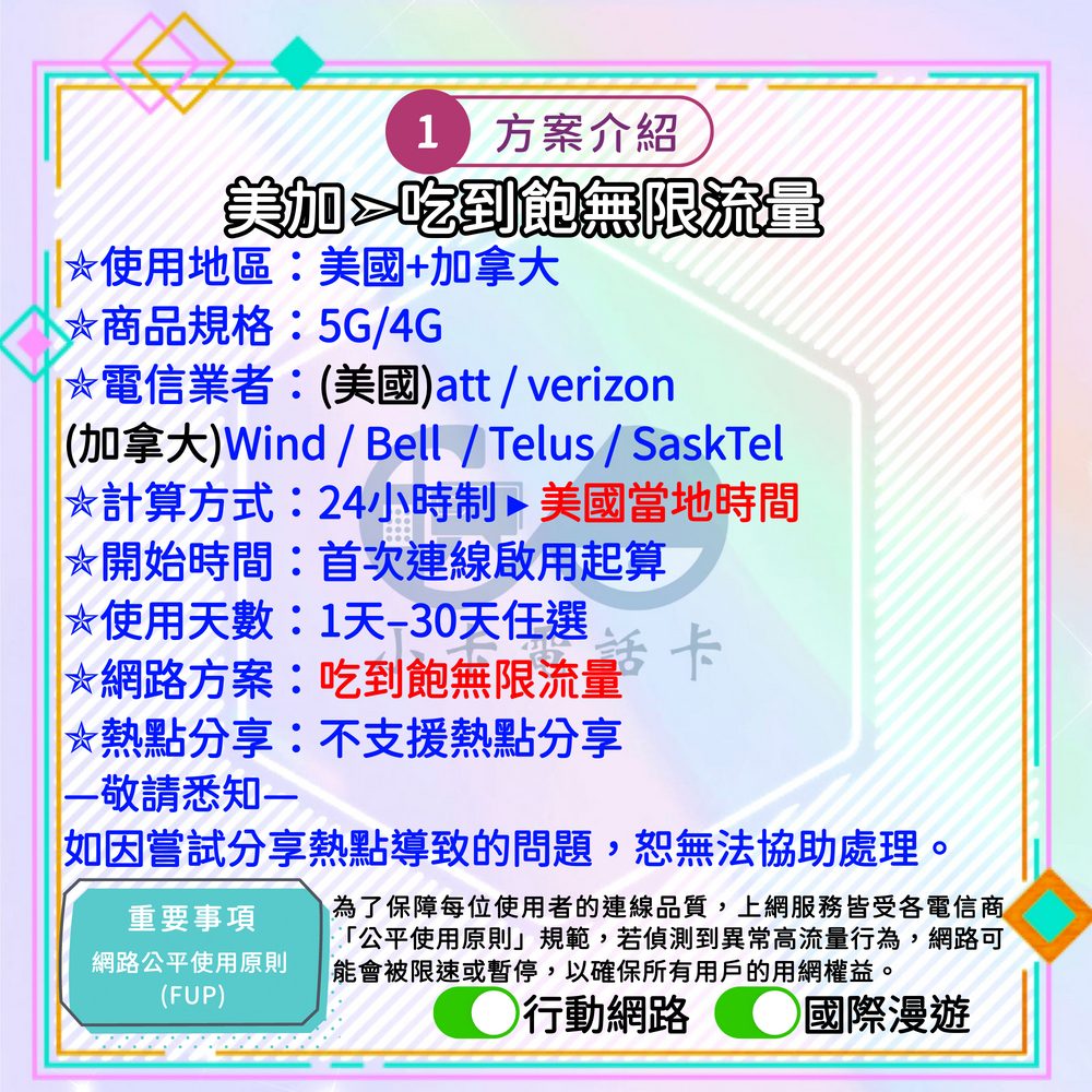 【SIM卡】美加高速上網卡｜吃到飽與彈性多方案·雙地旅遊穩定連線〈隨插即用、簡易開通、熱點分享〉